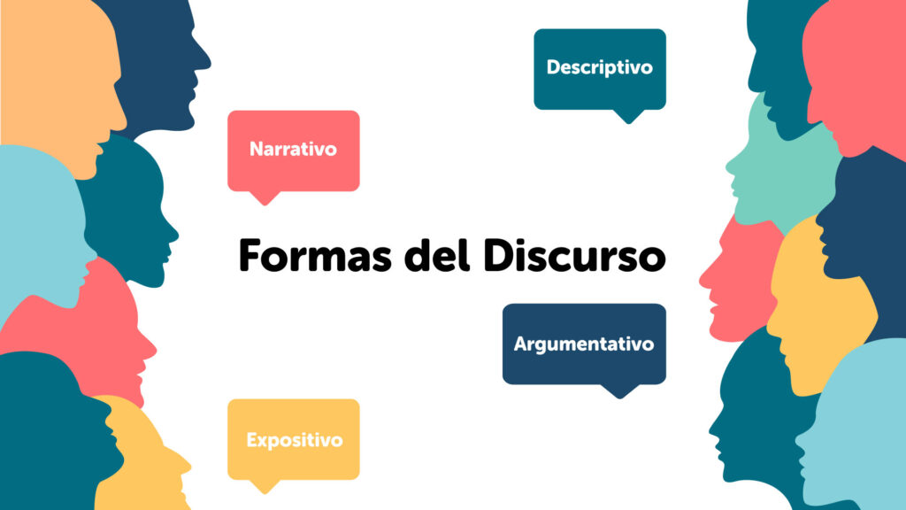 Formas del Discurso. Guía de la UNAM; materia: Español